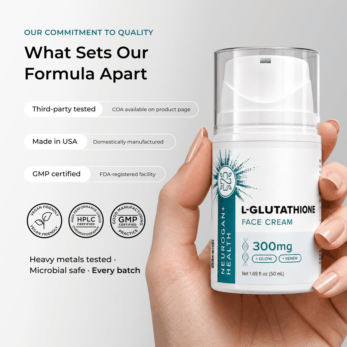Neurogan Health - L-Glutathione Face Cream 60ml 300mg