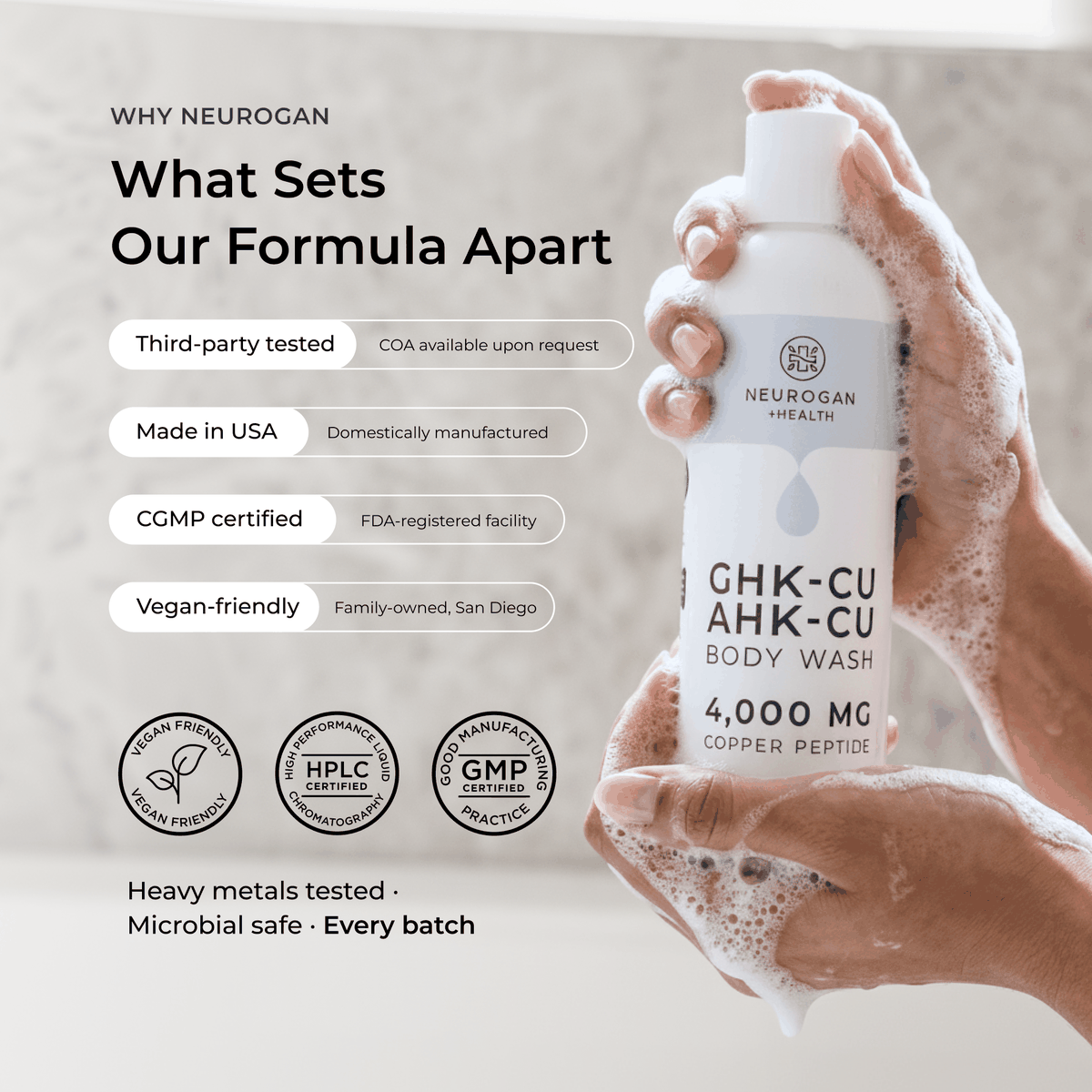 Neurogan Health - GHK-Cu + AHK-Cu Body Wash