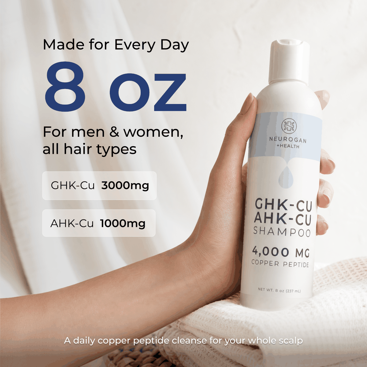 Neurogan Health - GHK-Cu + AHK-Cu Shampoo