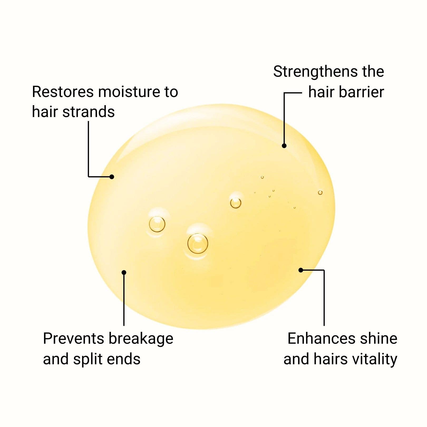 Najeau Hair Mask Treatment Oil