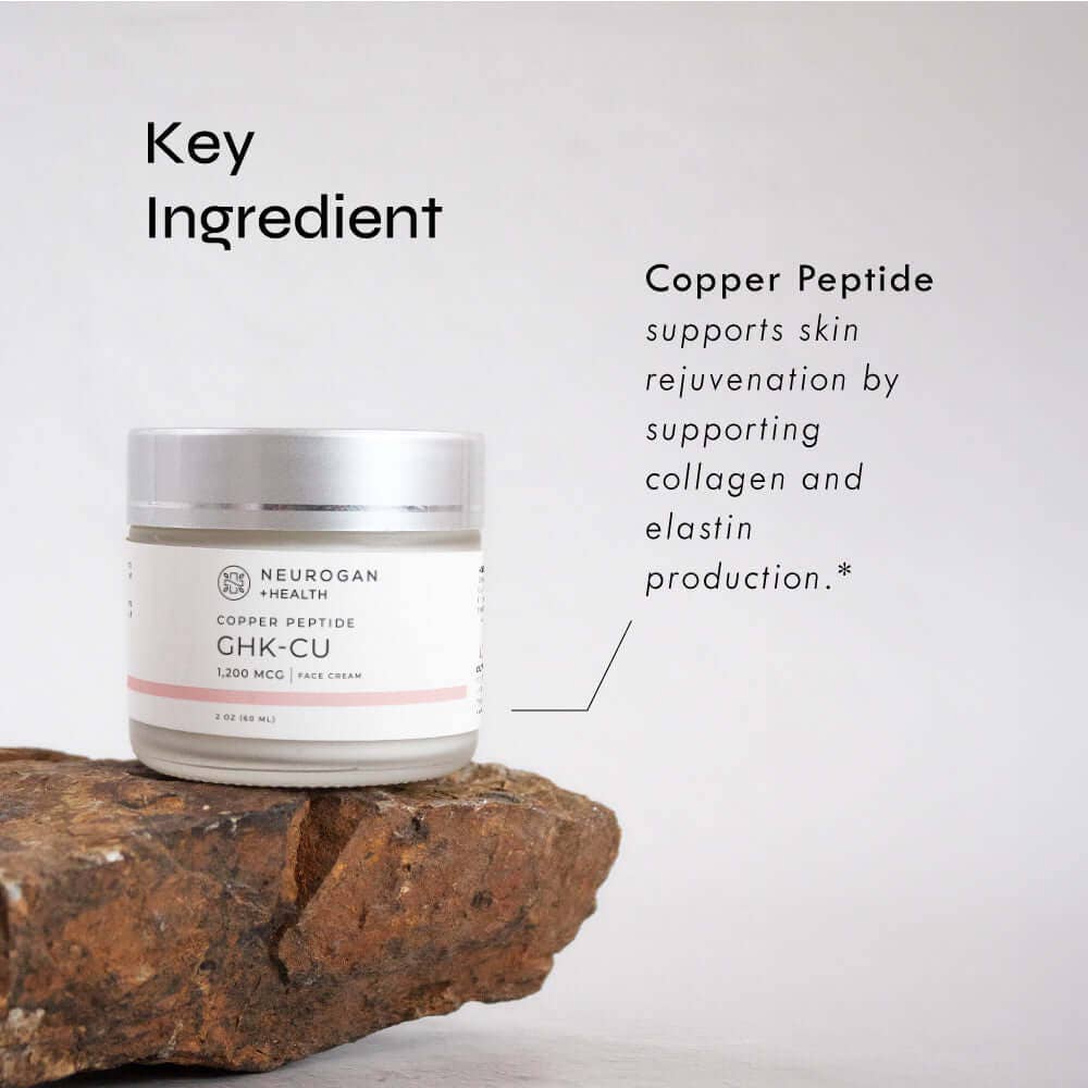Neurogan GHK‑Cu Copper Peptide Face Cream – 4% (1,200 mg)