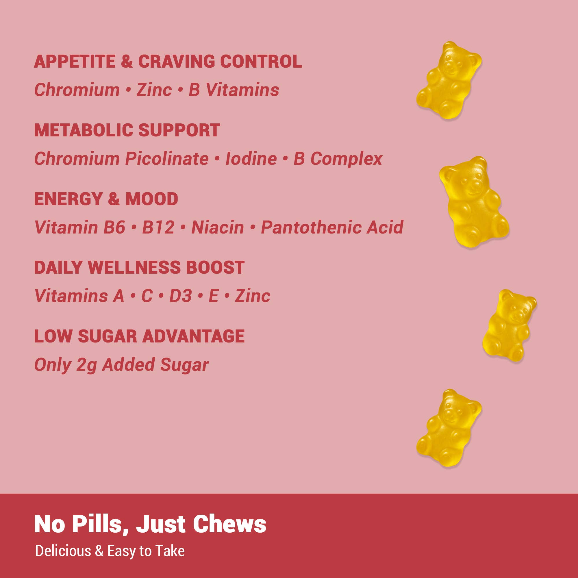 Harmonify GLP-1 Support Gummies 1000mg — Metabolism & Appetite Support