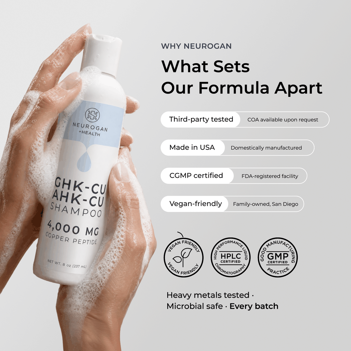 Neurogan Health - GHK-Cu + AHK-Cu Shampoo