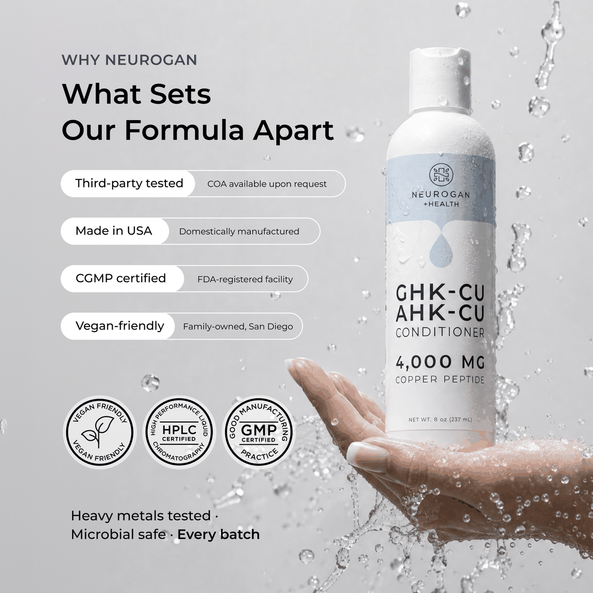 Neurogan Health - GHK-Cu + AHK-Cu Hair Conditioner