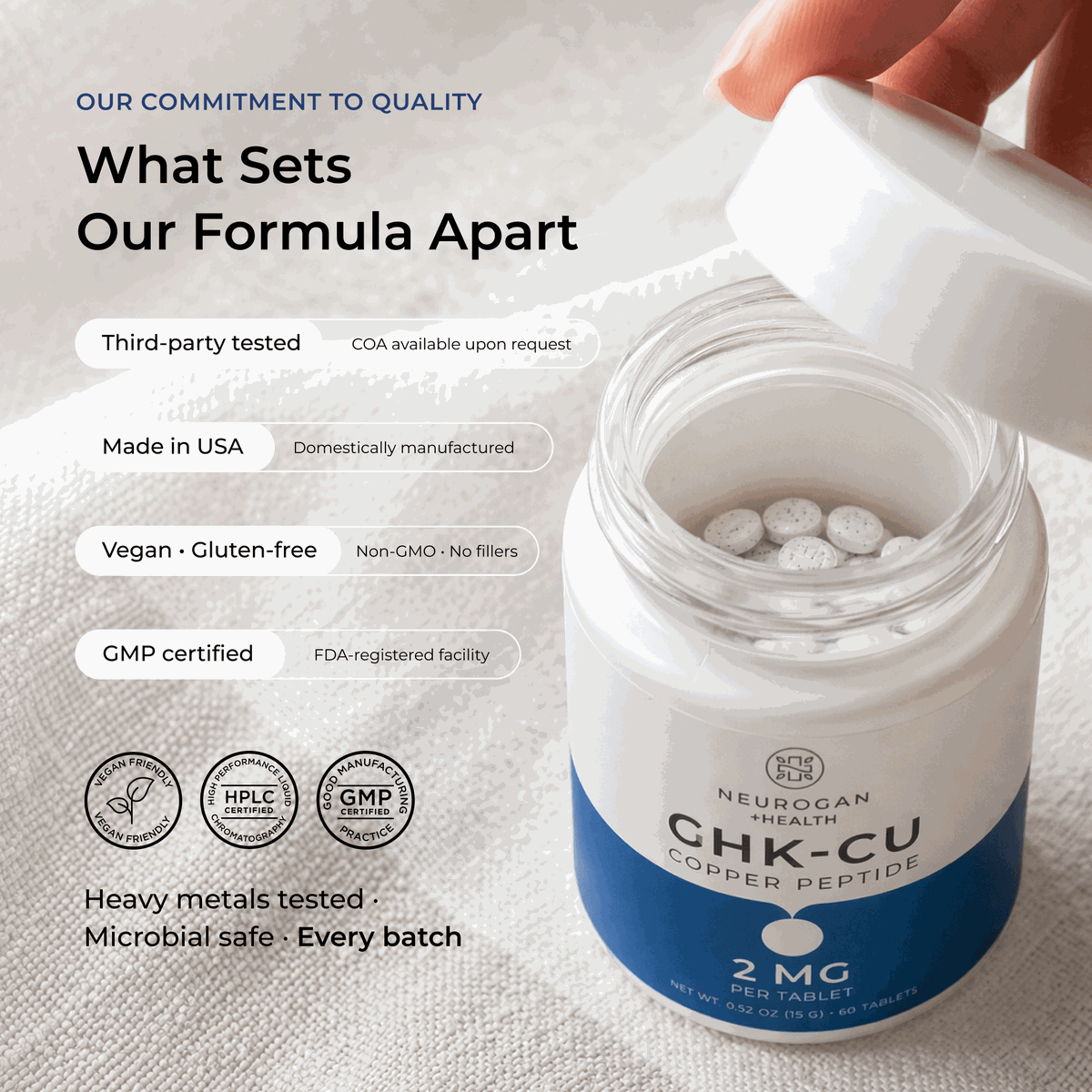 Neurogan Health - GHK-Cu Copper Peptide Tablets