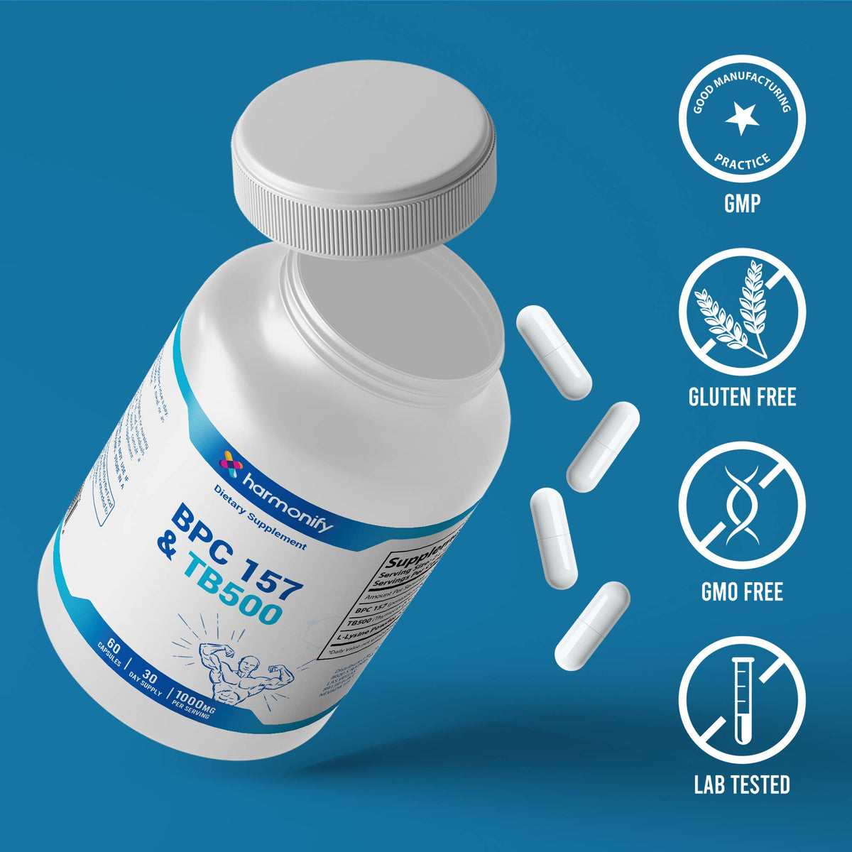 Advanced Recovery & Performance