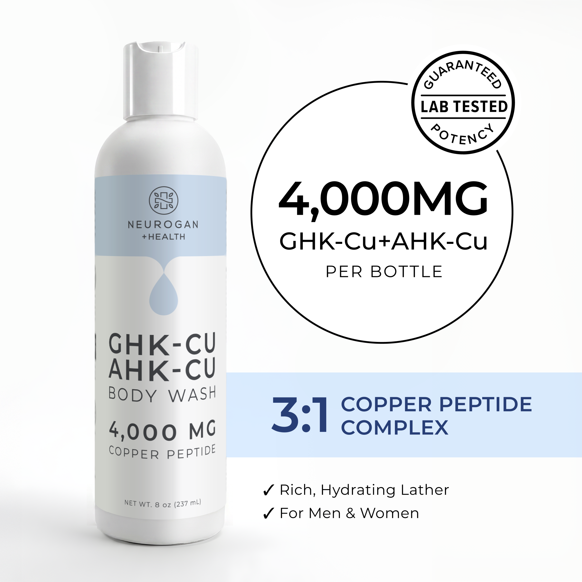 Neurogan Health - GHK-Cu + AHK-Cu Body Wash