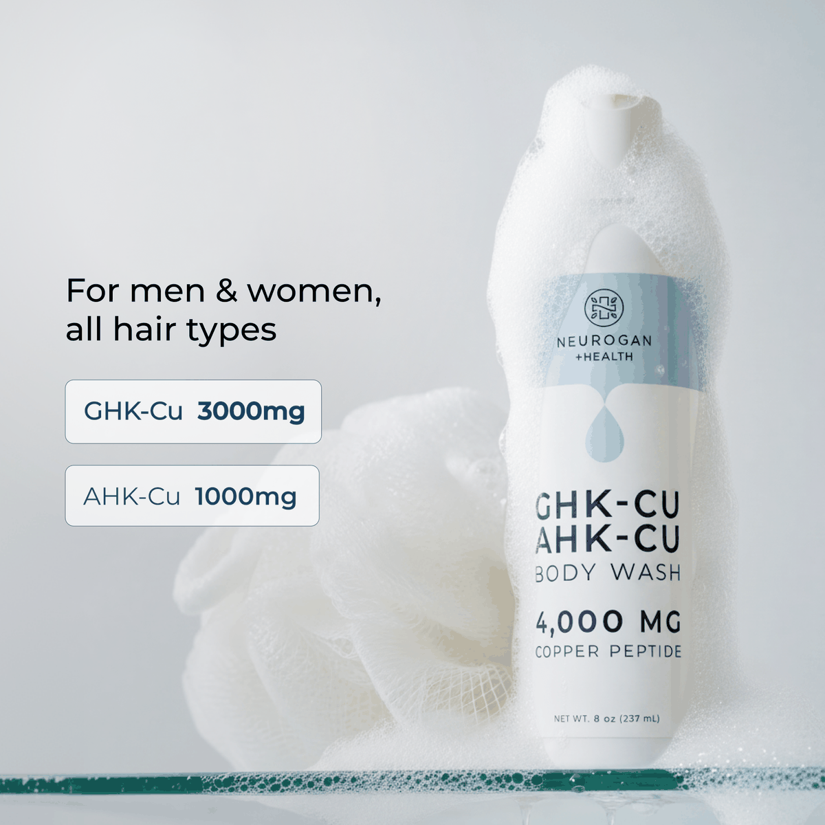 Neurogan Health - GHK-Cu + AHK-Cu Body Wash