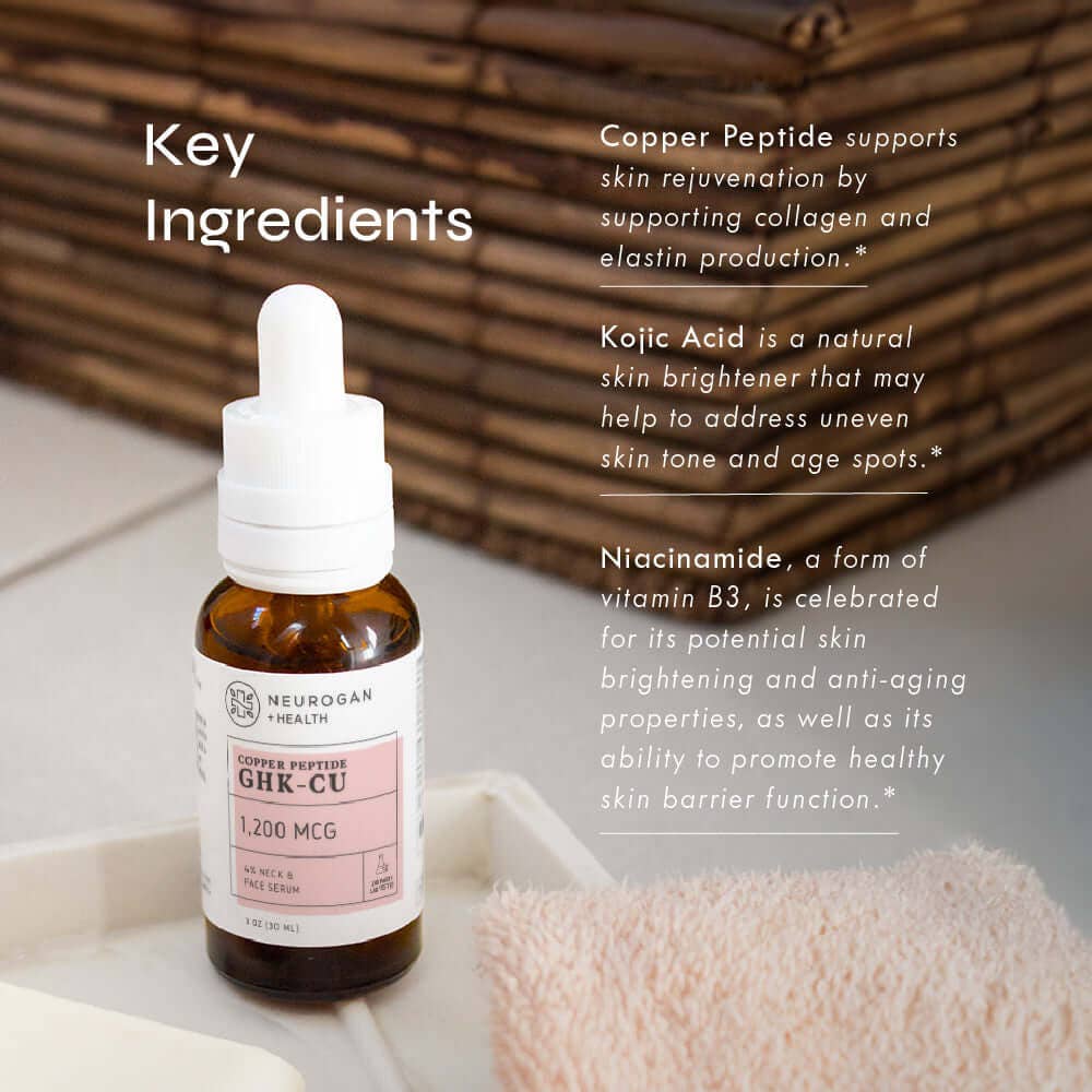 Neurogan GHK-Cu Copper Peptide Neck & Face Serum 1200 mcg