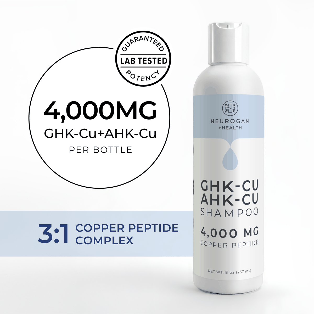 Neurogan Health - GHK-Cu + AHK-Cu Shampoo