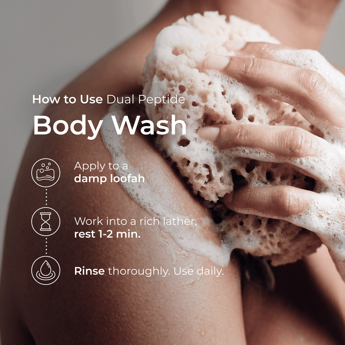 Neurogan Health - GHK-Cu + AHK-Cu Body Wash