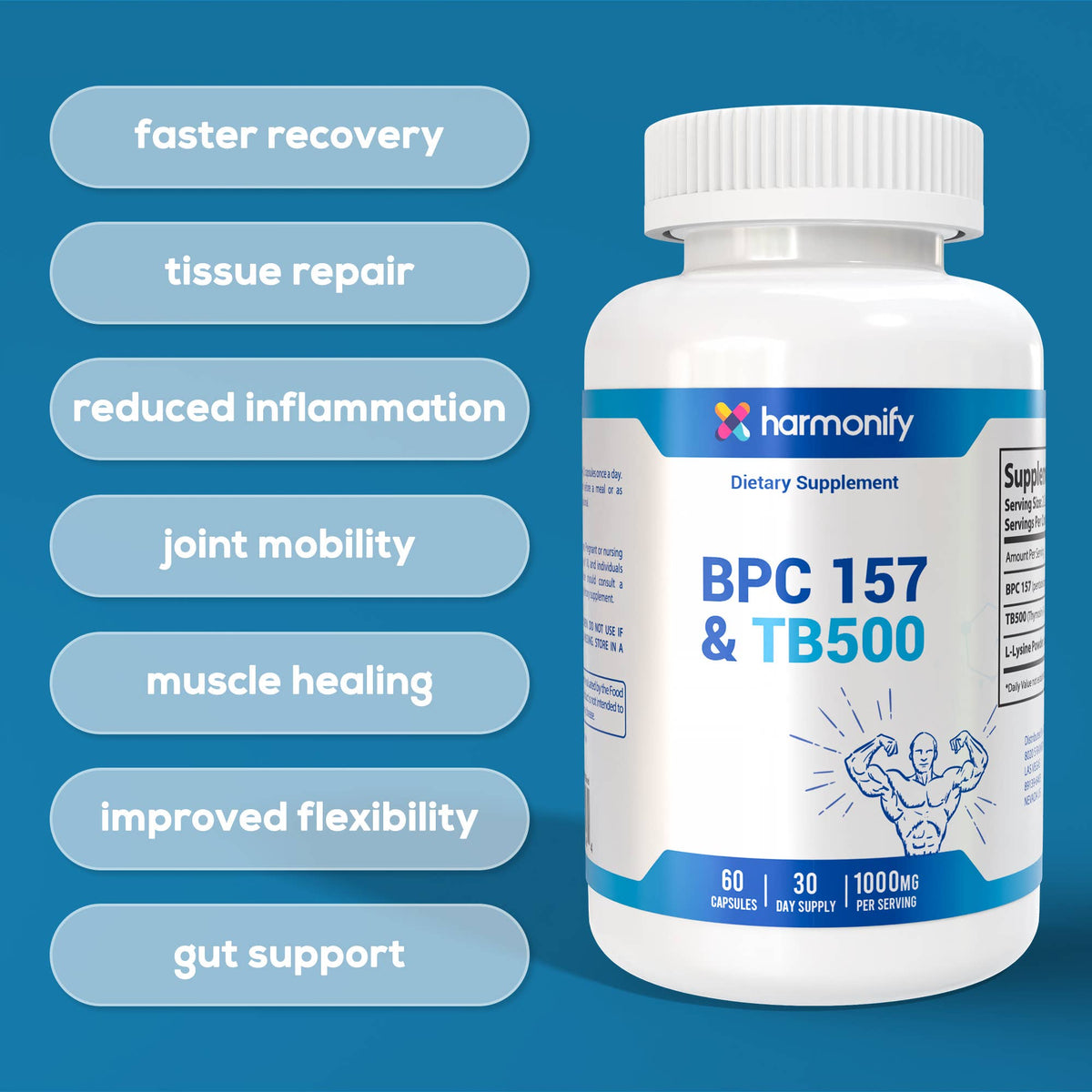 Advanced Recovery & Performance