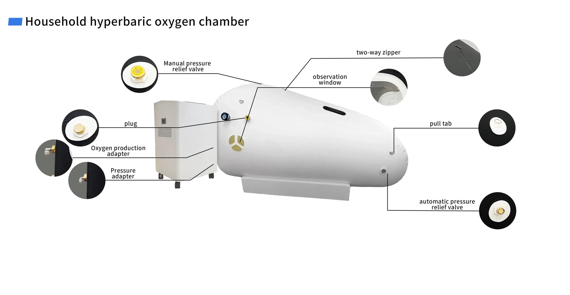 Home Hyperbaric Oxygen Chamber – Personal Wellness System (Triangle- Solo)