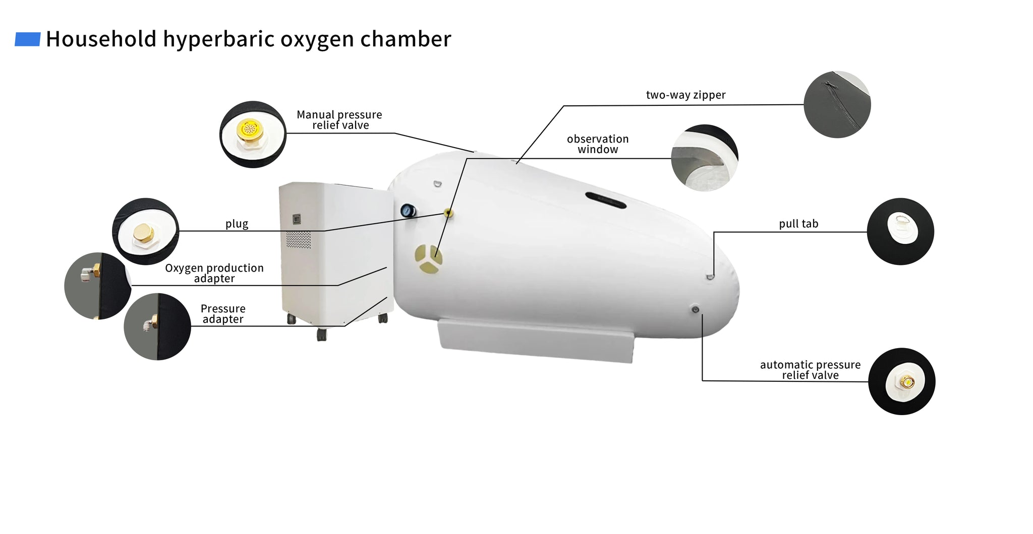 Home Hyperbaric Oxygen Chamber – Personal Wellness System (Triangle- Solo)