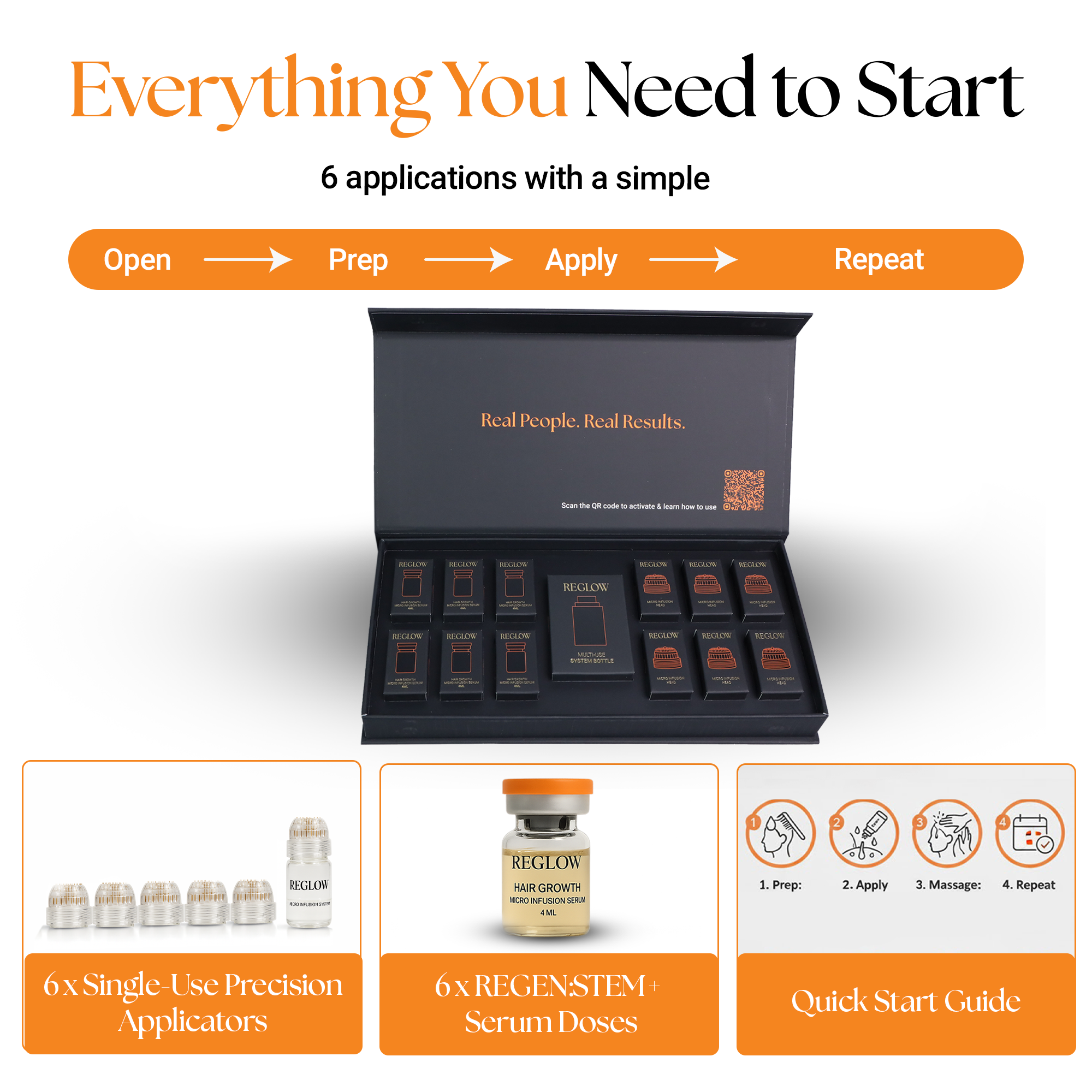ReGlow Hair Micro‑Infusion System – At‑Home Hair Density Enhancer