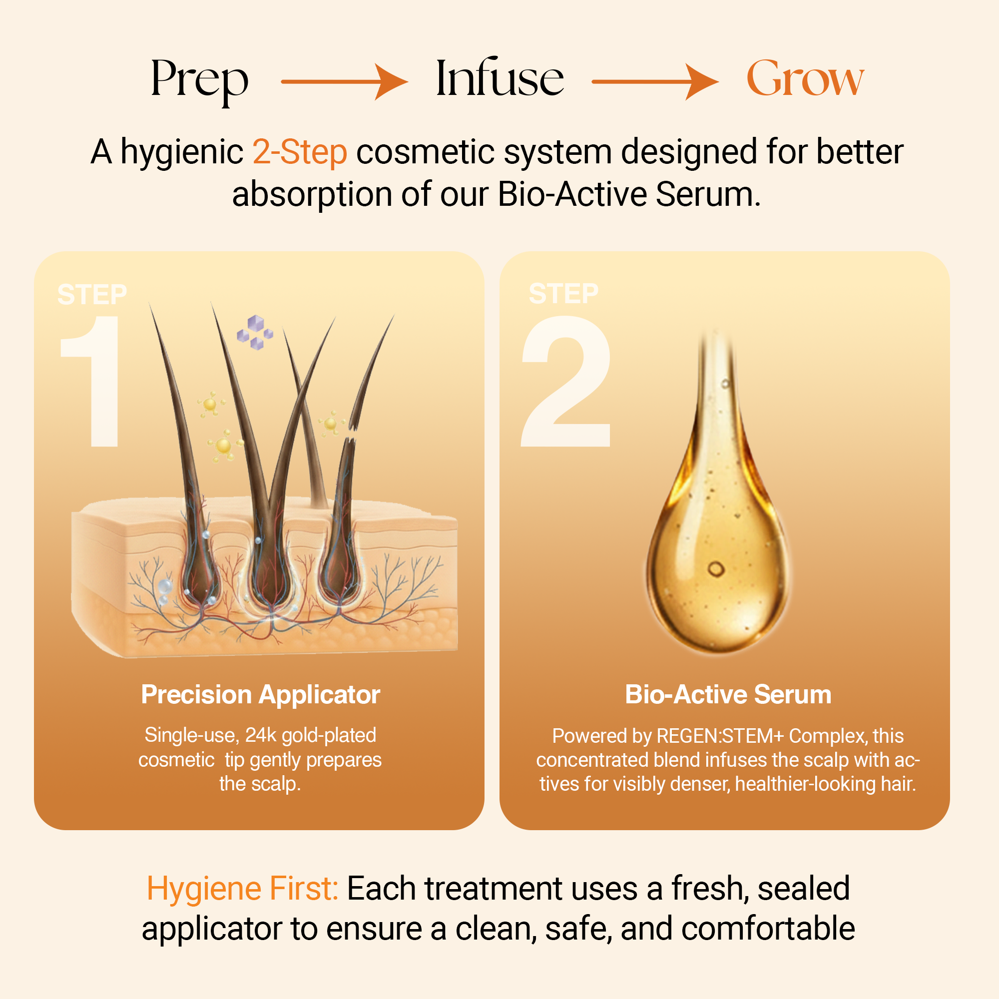 ReGlow Hair Micro‑Infusion System – At‑Home Hair Density Enhancer