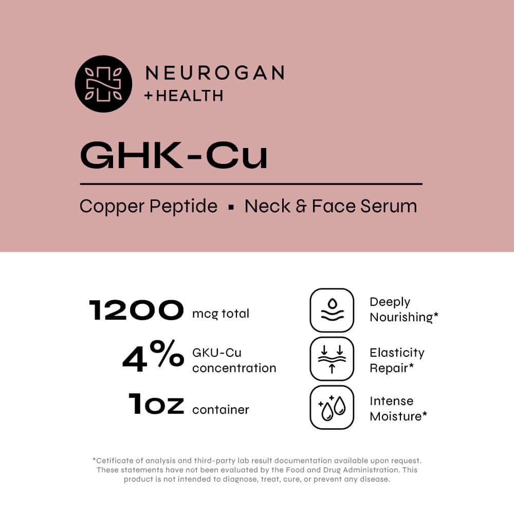 Neurogan GHK-Cu Neck & Face Serum texture and dropper detail