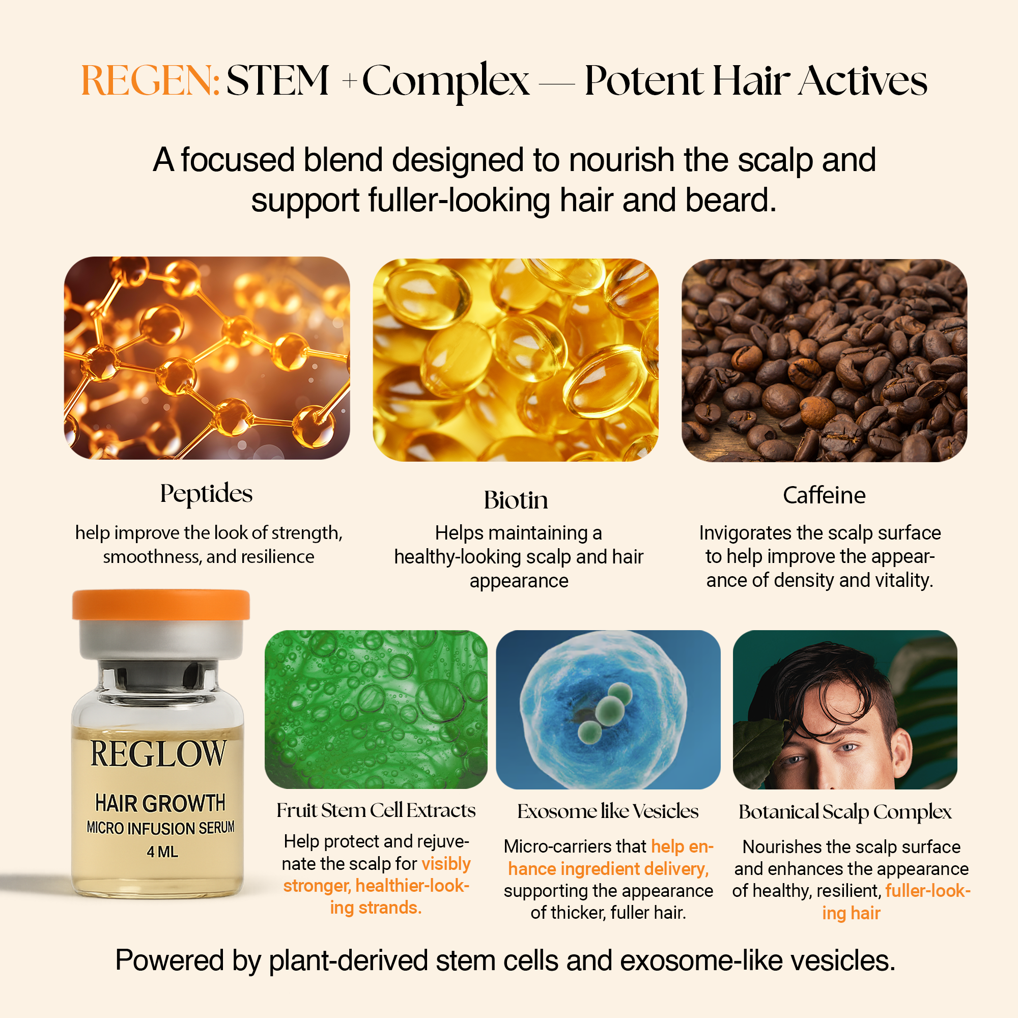 ReGlow Hair Micro‑Infusion System – At‑Home Hair Density Enhancer