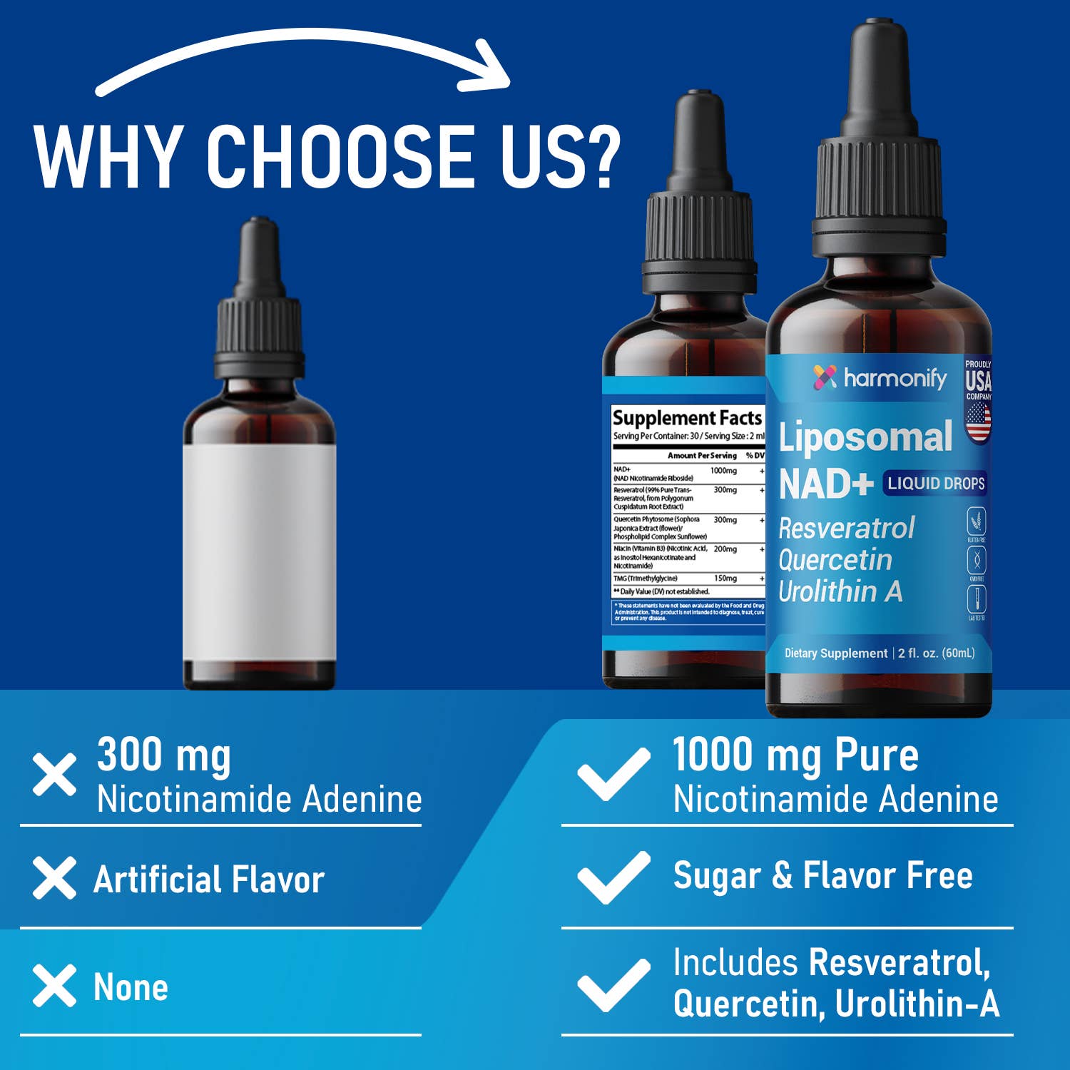 Harmonify Liposomal NAD+ Liquid Drops — 1000mg NR + Resveratrol & Quercetin