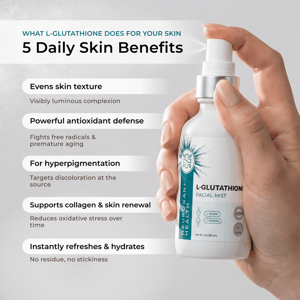 Neurogan Health - L-Glutathione Face Mist