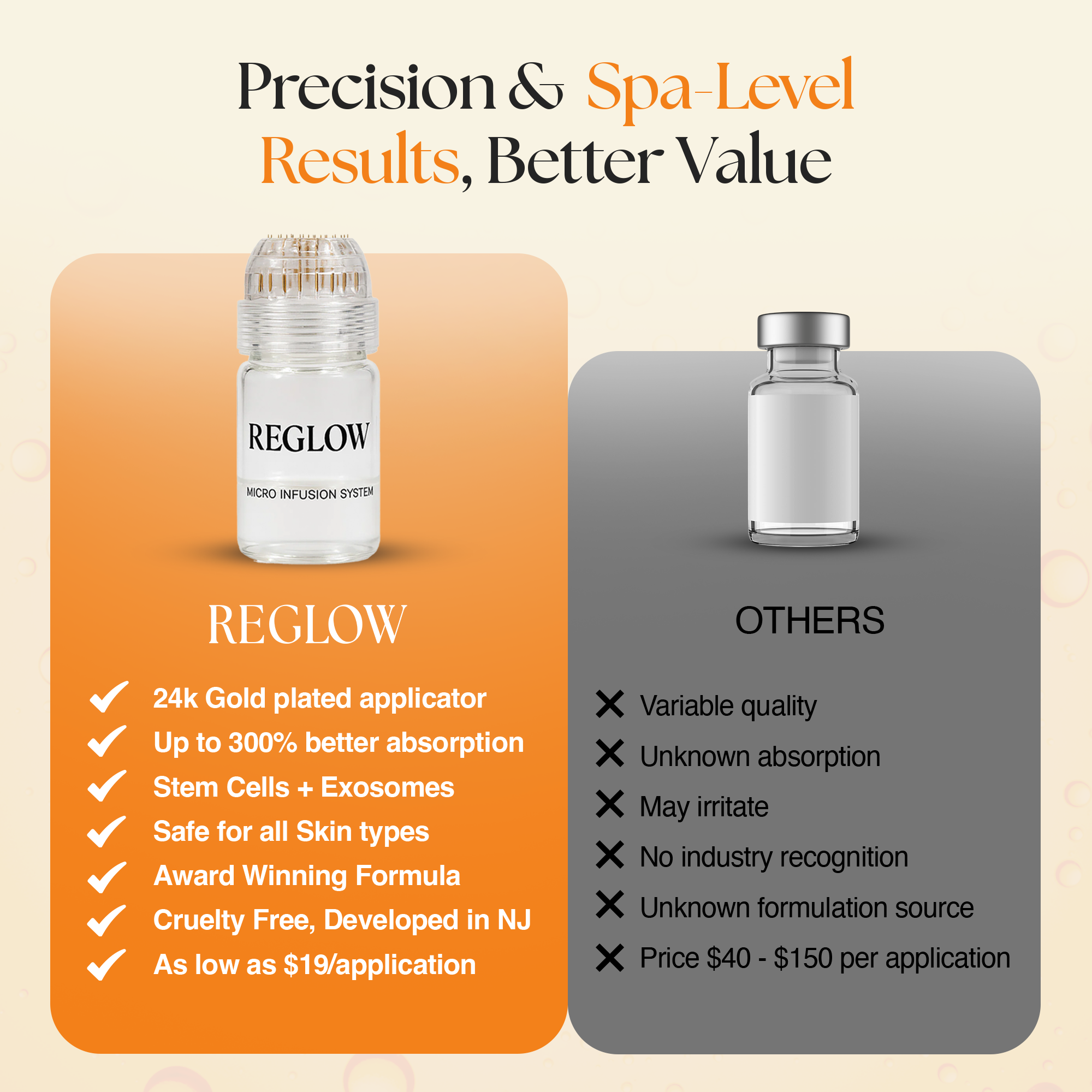 ReGlow Award‑Winning Micro Infusion System – 24K Gold Micro‑Channeling Tool