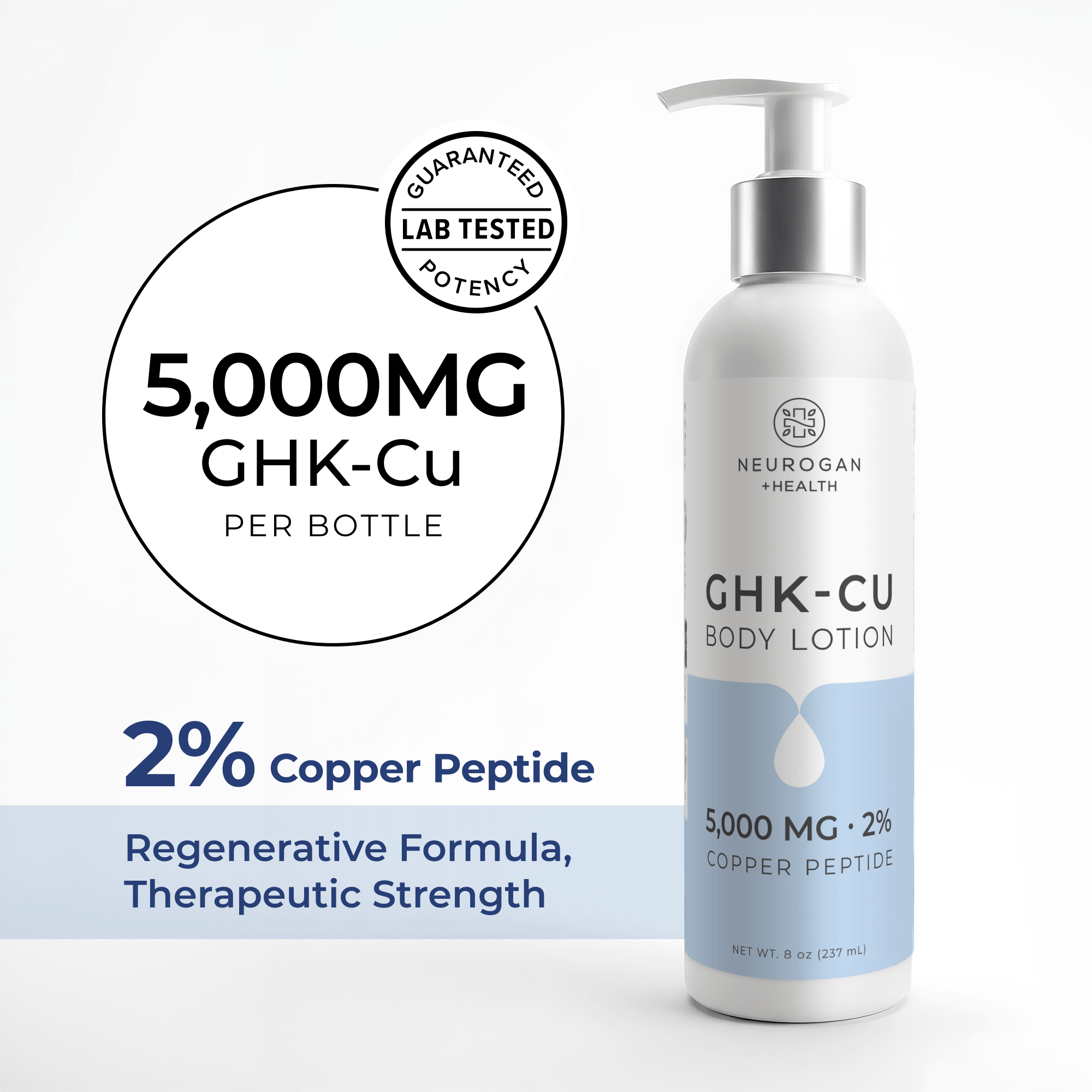 Neurogan Health - 2% GHK-Cu Lotion
