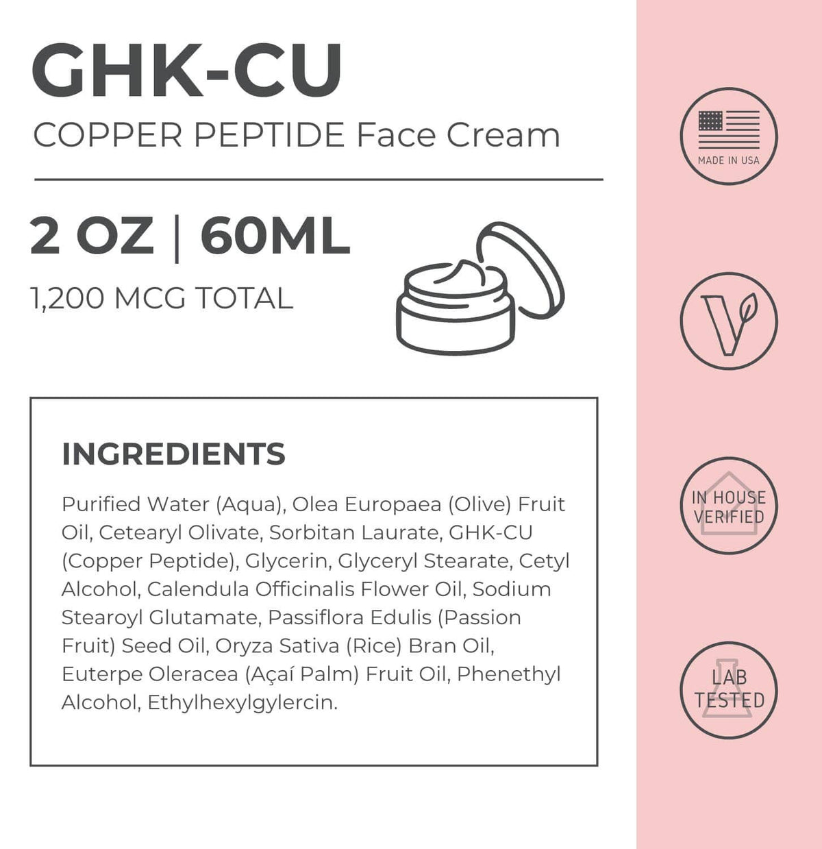 Ingredients label for Neurogan GHK-Cu copper peptide face cream, 2 oz (60 ml)